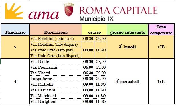 20 - 25 marzo pulizia dei Quartieri